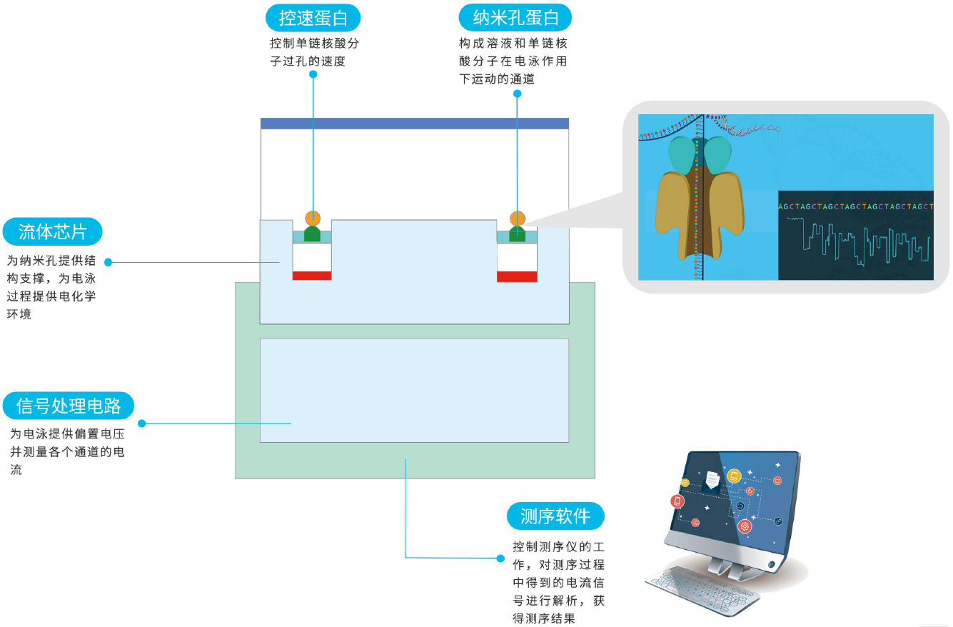 企业微信截图_16820452027322.png